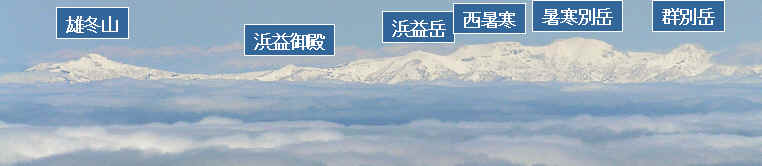 頂上からの増毛山地の遠望(望遠10×)